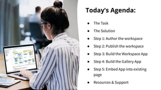 Today’s Agenda:
● The Task
● The Solution
● Step 1: Author the workspace
● Step 2: Publish the workspace
● Step 3: Build the Workspace App
● Step 4: Build the Gallery App
● Step 5: Embed App into existing
page
● Resources & Support
 
