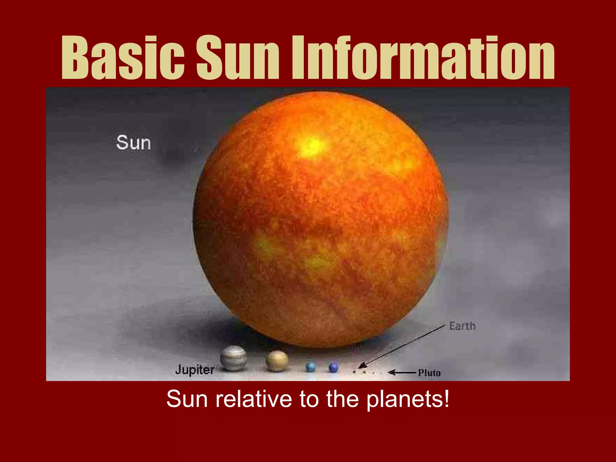 Basic Sun Information




    Sun relative to the planets!
 