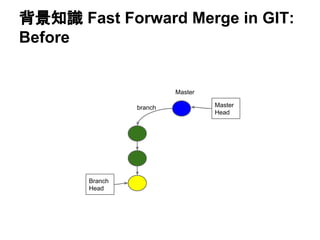 背景知識 Fast Forward Merge in GIT:
Before
branch
Master
Branch
Head
Master
Head
 