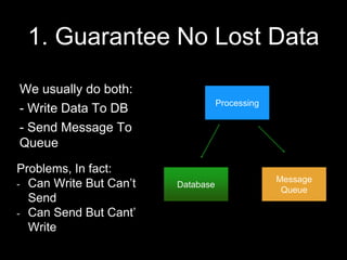 1. Guarantee No Lost Data
We usually do both:
- Write Data To DB
- Send Message To
Queue
Database
Message
Queue
Processing
Problems, In fact:
- Can Write But Can’t
Send
- Can Send But Cant’
Write
 
