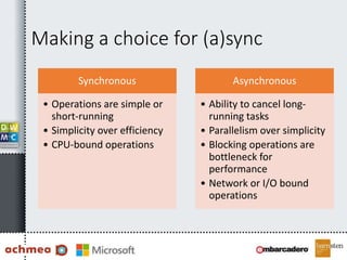 Making a choice for (a)sync
Synchronous
• Operations are simple or
short-running
• Simplicity over efficiency
• CPU-bound operations
Asynchronous
• Ability to cancel long-
running tasks
• Parallelism over simplicity
• Blocking operations are
bottleneck for
performance
• Network or I/O bound
operations
 