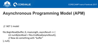 CORECAMP Ivano-Frankivsk 2017
Asynchronous Programming Model (APM)
// .NET 1 model
file.BeginRead(buffer, 0, maxLength, asyncResult => {
int numBytesRead = files.EndRead(asyncResult);
// Now do something with "buffer"
}, null);
 