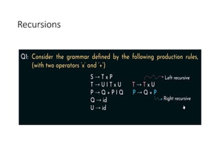Recursions
 