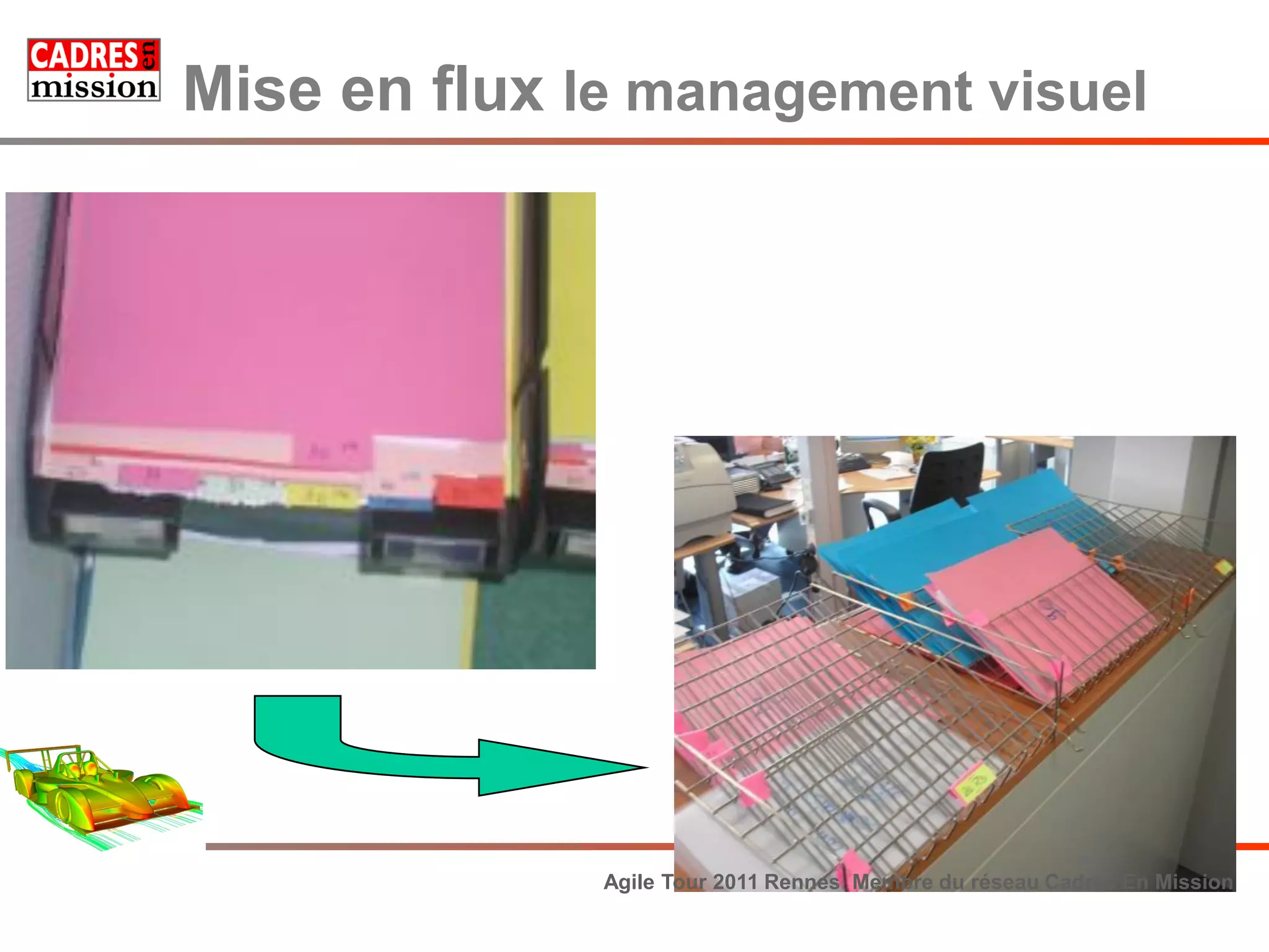 Mise en flux le management visuel




              Agile Tour 2011 Rennes Membre du réseau Cadres En Mission
 
