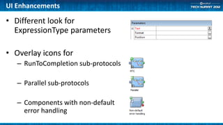 UI Enhancements

• Different look for
  ExpressionType parameters

• Overlay icons for
   – RunToCompletion sub-protocols

   – Parallel sub-protocols

   – Components with non-default
     error handling
 