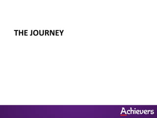 THE JOURNEY
 
