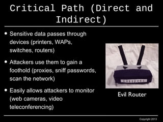 Critical Path (Direct and 
Copyright 2013 
Indirect) 
• Sensitive data passes through 
devices (printers, WAPs, 
switches, routers) 
• Attackers use them to gain a 
foothold (proxies, sniff passwords, 
scan the network) 
• Easily allows attackers to monitor 
(web cameras, video 
teleconferencing) 
Evil Router 
 