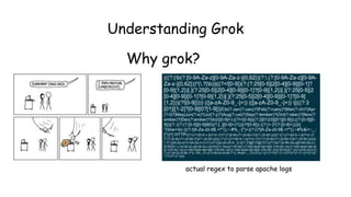 Understanding Grok
Why grok?
actual regex to parse apache logs
 