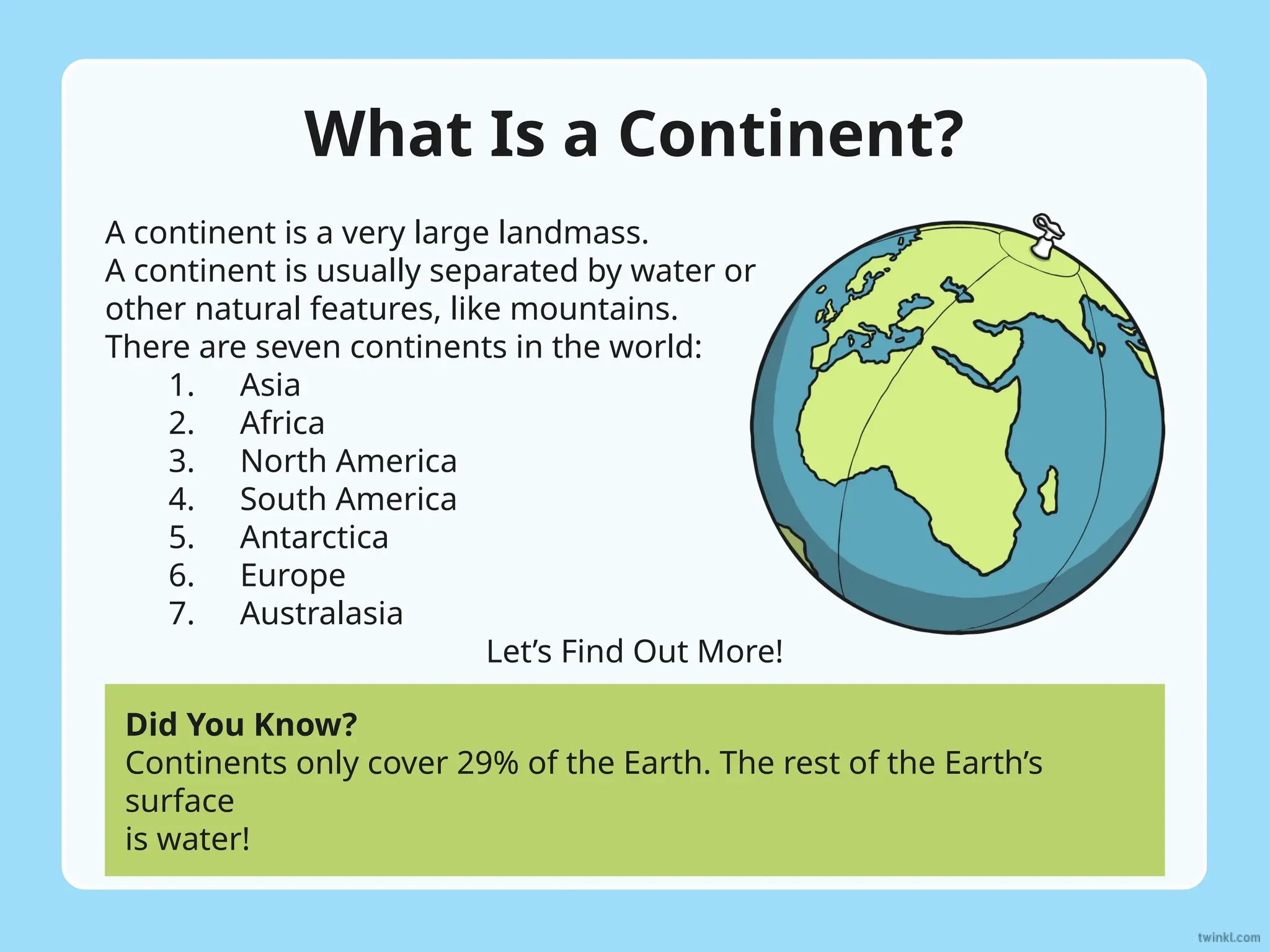 What Is a Continent?
A continent is a very large landmass.
A continent is usually separated by water or
other natural features, like mountains.
There are seven continents in the world:
1. Asia
2. Africa
3. North America
4. South America
5. Antarctica
6. Europe
7. Australasia
Let’s Find Out More!
Did You Know?
Continents only cover 29% of the Earth. The rest of the Earth’s
surface
is water!
 