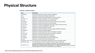 Physical Structure
https://www.postgresql.org/docs/current/static/storage-file-layout.html
 