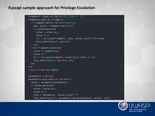 Fuzzapi sample approach for Privilege Escalation
 