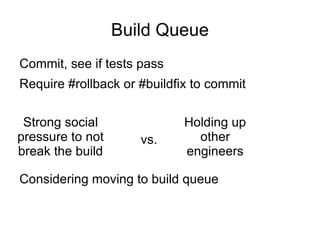 Java Bad Code Snippets Test 