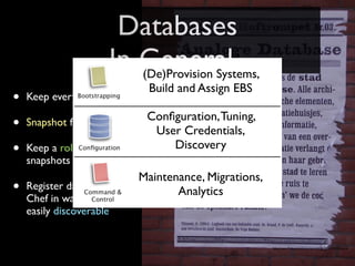 Databases
                      In General..
                         (De)Provision Systems,
                             Build and Assign EBS
•   Keep everything on EBS
                              Conﬁguration, Tuning,
•   Snapshot frequently
                               User Credentials,
•   Keep a rolling backlog of     Discovery
    snapshots
                            Maintenance, Migrations,
•   Register databases with        Analytics
    Chef in ways that are
    easily discoverable


                                                       http://www.ﬂickr.com/photos/ecstaticist/289169665/sizes/o/
 