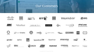 Copyright 2018 Severalnines AB
Our Customers
 