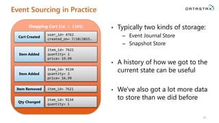 Event Sourcing in Practice
• Typically two kinds of storage:
– Event Journal Store
– Snapshot Store
• A history of how we got to the
current state can be useful
• We've also got a lot more data
to store than we did before
18
Shopping Cart (id = 1345)
user_id= 4762
created_on= 7/10/2015…
Cart Created
item_id= 7621
quantity= 1
price= 19.99
Item Added
item_id= 9134
quantity= 2
price= 16.99
Item Added
Item Removed item_id= 7621
Qty Changed
item_id= 9134
quantity= 1
 