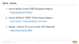 Copyright © 2019 BESPIN GLOBAL, Inc. All rights reserved
http://www.bespinglobal.com
29
Demo - Aurora
1. Aurora MySQL Cluster 만들기(Singapore Region)
- https://amzn.to/373CYjo
2. Aurora MYSQL의 다양한 기능(N Virginia Region)
- Multi Master, Regional/Global, Serverless
3. Backup / Restore 등 Aurora Cluster 관리 (Optional)
- https://amzn.to/2CJYR9u
 