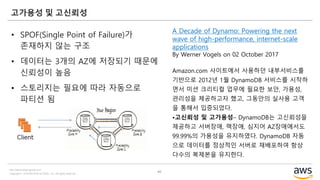 Copyright © 2019 BESPIN GLOBAL, Inc. All rights reserved
http://www.bespinglobal.com
40
고가용성 및 고신뢰성
• SPOF(Single Point of Failure)가
존재하지 않는 구조
• 데이터는 3개의 AZ에 저장되기 때문에
신뢰성이 높음
• 스토리지는 필요에 따라 자동으로
파티션 됨
A Decade of Dynamo: Powering the next
wave of high-performance, internet-scale
applications
By Werner Vogels on 02 October 2017
Amazon.com 사이트에서 사용하던 내부서비스를
기반으로 2012년 1월 DynamoDB 서비스를 시작하
면서 미션 크리티컬 업무에 필요한 보안, 가용성,
관리성을 제공하고자 했고, 그동안의 실사용 고객
을 통해서 입증되었다.
•고신뢰성 및 고가용성– DynamoDB는 고신뢰성을
제공하고 서버장애, 랙장애, 심지어 AZ장애에서도
99.99%의 가용성을 유지하였다. DynamoDB 자동
으로 데이터를 정상적인 서버로 재배포하여 항상
다수의 복제본을 유지한다.
 