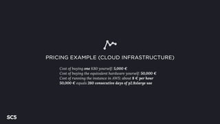 PRICING EXAMPLE (CLOUD INFRASTRUCTURE)
Cost of buying one K80 yourself: 5,000 €
Cost of buying the equivalent hardware yourself: 50,000 €
Cost of running the instance in AWS: about 8 € per hour
50,000 € equals 260 consecutive days of p2.8xlarge use
 