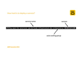 How hard is to deploy a service?
service name version
auto scaling group
AWS Summits 2015
 