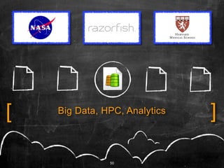 [   Big Data, HPC, Analytics   ]

               50
 