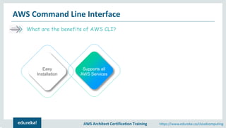 AWS Architect Certification Training https://www.edureka.co/cloudcomputing
AWS Command Line Interface
What are the benefits of AWS CLI?
Easy
Installation Supports all
AWS Services
Easy
Installation
 