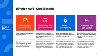 5
Automate the
Call Center
UiPath + AWS: Core Benefits
Easily bring AI to
your workflows
Boost IT
productivity
Auto-scale as
needs evolve
Easily scale and manage your
digital workforce
Rapidly implement and scale
your automations as needs
evolve with pre-built auto
deployment capabilities.
Automate more and solve
complex business challenges
with the power of AWS AI
services
Modernize your enterprise by
easily adding AWS AI capabilities
directly into your-day-to-day
operations with ready-to-use
intelligent automation solutions.
Leverage AWS cloud with
enterprise-class automation to
increase productivity
Harness the power of AWS cloud
and infrastructure to empower
your IT organization with efficient
and affordable services, and
end-user process automation.
Boost customer experience and
free your agents by automating
the call center with Amazon
Connect
Automate functions within the
call center, enabling more self-
service, decrease average call
handling times, and shorten
customer hold times.
 