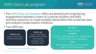AWS Data Lab program
• The AWS Data Lab program offers accelerated joint engineering
engagements between a team of customer builders and AWS
technical resources to create tangible deliverables that accelerate data
and analytics modernization initiatives.
• Two offerings:
© 2020 Amazon Web Services, Inc. or its affiliates. All rights reserved.
Design Lab
Focus on real-world
architectural design
Build Lab
Focus on providing
guidance with building
a functioning
prototype with a
customer team
Duration
Half day to 5 days
Location
Virtual or AWS Data Lab hub – Seattle, NYC,
Herndon (VA), London, Bangalore
Cost
Free. Reach out to your APN support
team for more information.
210
https://aws.amazon.com/aws-data-lab/
 