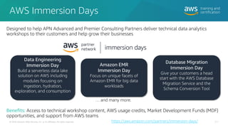 AWS Immersion Days
Designed to help APN Advanced and Premier Consulting Partners deliver technical data analytics
workshops to their customers and help grow their businesses
© 2020 Amazon Web Services, Inc. or its affiliates. All rights reserved.
Data Engineering
Immersion Day
Build a serverless data lake
solution on AWS including
modules focusing on
ingestion, hydration,
exploration, and consumption
https://aws.amazon.com/partners/immersion-days/
Amazon EMR
Immersion Day
Focus on unique facets of
Amazon EMR for big data
workloads
Database Migration
Immersion Day
Give your customers a head
start with the AWS Database
Migration Service and the
Schema Conversion Tool
… and many more.
Benefits: Access to technical workshop content, AWS usage credits, Market Development Funds (MDF)
opportunities, and support from AWS teams
211
 