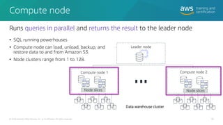 Compute node
• SQL running powerhouses
• Compute node can load, unload, backup, and
restore data to and from Amazon S3.
• Node clusters range from 1 to 128.
50
© 2020 Amazon Web Services, Inc. or its affiliates. All rights reserved.
Runs queries in parallel and returns the result to the leader node
Leader node
Compute node 1 Compute node 2
Data warehouse cluster
Node slices Node slices
 
