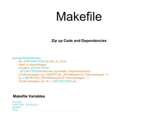 Makefile
Zip up Code and Dependencies
packageDependencies:
zip -r9 $(FUNCTION).zip sftp_to_s3.py
mkdir -p site-packages
virtualenv $(FUNCTION)
. $(FUNCTION)/bin/activate; pip install -r requirements.txt;
cd site-packages; cp -r $$VIRTUAL_ENV/lib/python2.7/site-packages/ ./;
cp -r $$VIRTUAL_ENV/lib64/python2.7/site-packages/ ./;
cd site-packages; zip -r9 ../../$(FUNCTION).zip .
PROJECT = sftp2s3
FUNCTION = $(PROJECT)
REGION = ap-southeast-1
ROLE = arn:aws:iam::864962608331:role/service-role/myLambdaRole
Makefile Variables
 