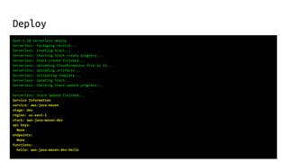 Deploy
bash-3.2$ serverless deploy
Serverless: Packaging service...
Serverless: Creating Stack...
Serverless: Checking Stack create progress...
Serverless: Stack create finished...
Serverless: Uploading CloudFormation file to S3...
Serverless: Uploading artifacts...
Serverless: Validating template...
Serverless: Updating Stack...
Serverless: Checking Stack update progress...
...............
Serverless: Stack update finished...
Service Information
service: aws-java-maven
stage: dev
region: us-east-1
stack: aws-java-maven-dev
api keys:
None
endpoints:
None
functions:
hello: aws-java-maven-dev-hello
 