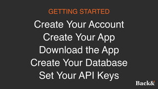 GETTING STARTED
Set Your API Keys
Download the App
Create Your Database
Create Your App
Create Your Account
 