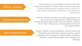Offsite archive

Glacier allows you to cost-effectively and securely store
enterprise data offsite, making it simple, inexpensive and safe
to retain archived data for as long as desired. Common use
cases include enterprise data, media assets, and research and
scientific data

Digital preservation

Tape replacement

Libraries, historical societies, non-profit organizations and
governments are increasing their efforts to preserve
valuable but aging digital content such as websites, software
source code, video games, user-generated content and
other digital artifacts

Amazon Glacier is cost competitive, even at scale, and
eliminates pain points like capacity planning, capital
budgeting and investments, media formats, hardware
refreshes, and off-site storage costs, shipping and
retrieving

 