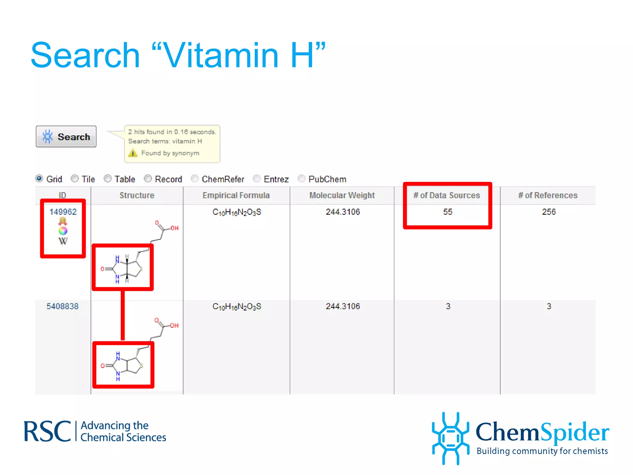 Search “Vitamin H” 