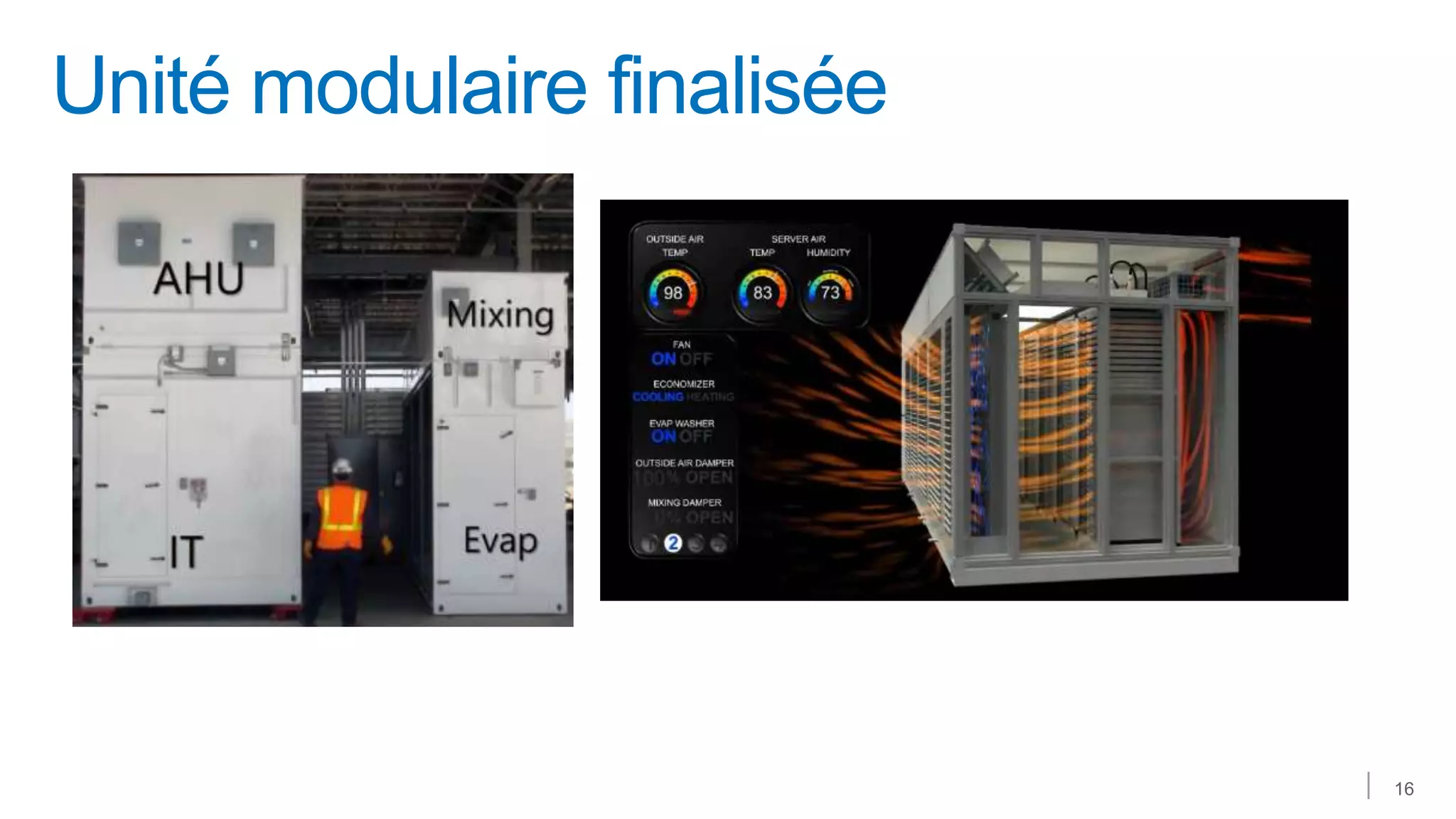 Unité modulaire finalisée

16

 