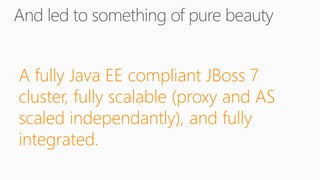 A fully Java EE compliant JBoss 7
cluster, fully scalable (proxy and AS
scaled independantly), and fully
integrated.
 
