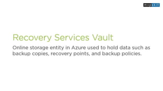 Azure Backup Simplifies
