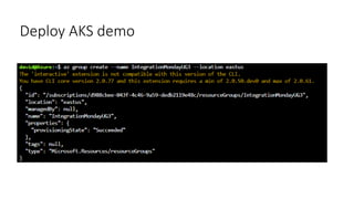 Deploy AKS demo
 