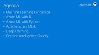 Azure 機器學習 - 使用Python, R, Spark, CNTK 深度學習 