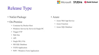 Release Type
• NuGet Package
• On-Premise
• Container by Docker Host
• Windows Service by Server & Single PC
• Trigger FTP
• Web Site
• API
• Single DLL File
• MS SQL Database
• VSTO Application
• WPF / Windows Form Application
• Azure
• Azure Web App Service
• Azure Function
• Azure SQL Database
 