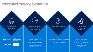Integrated delivery experience
 