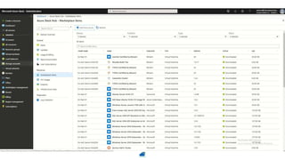 Manage and Operate Azure Stack Hub Stamps at Scale