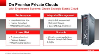On Premise Private Clouds
With Engineered Systems: Oracle Exalogic Elastic Cloud
Performance

Integrated Management

 Lowest response time

 App-to-disk Management

 Highest throughput

 Optimized lifecycle

 Most Efficient Solution

 Ease of Setup, Operation

Lower Risk
 Engineered product
 Platinum Support

 Most Reliable Solution

24

Copyright © 2013, Oracle and/or its affiliates. All rights reserved.

Scalable
 Virtual compute available on

Demand through Self-Serve
 Agility

 