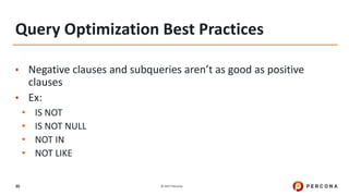 © 2017 Percona30
Query Optimization Best Practices
• Negative clauses and subqueries aren’t as good as positive
clauses
• Ex:
• IS NOT
• IS NOT NULL
• NOT IN
• NOT LIKE
 