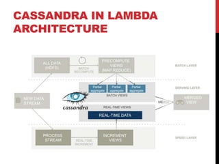 CASSANDRA IN LAMBDA
ARCHITECTURE
 