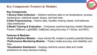 Key Components/ Features & Modules
Key Components
1.Sensor Data Collection – Gathers real-time data on air temperature, process
temperature, rotational speed, torque, and tool wear.
2.Data Preprocessing – Cleans data, handles missing values, and balances
class distribution.
3.Model Training & Evaluation – Compares machine learning models (Random
Forest, XGBoost, LightGBM, CatBoost) using Accuracy, F1-Score, and MCC.
Features & Modules
•Fault Prediction Module – Uses trained ML models to predict potential failures.
•Performance Monitoring Module – Tracks model accuracy and reliability over
time.
•Visualization Dashboard – Displays real-time sensor data and model
predictions for easy decision-making.
10
 