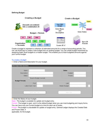 33
Defining Budget
Create a budget to represent a collection of estimated amounts for a range of accounting periods. You
can use AutoCopy to create a new budget from an existing budget. You can create budget hierarchies by
assigning lower–level budgets to a master budget. This enables you to track budgeted amounts against
your control budget.
To create a budget
1. Enter a Name and Description for your budget.
2. Enter the Status of your budget.
Open: The budget is available for update and budget entry.
Current: The budget is open, and it is the default budget when you use most budgeting and inquiry forms.
You can have only one Current budget at a time for each set of books.
Frozen: The budget is unavailable for update or budget entry. General Ledger displays the Created Date
and Frozen Date, if
applicable, for the budget.
 