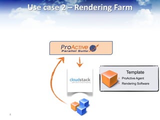 Use case 2 – Rendering Farm
8
Template
 ProActive Agent
 Rendering Software
 