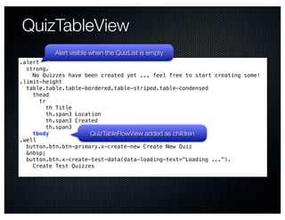 QuizTableView
          Alert visible when the QuizList is empty
.alert
  strong.
    No Quizzes have been created yet ... feel free to start creating some!
.limit-height
  table.table.table-bordered.table-striped.table-condensed
    thead
       tr
          th Title
          th.span3 Location
          th.span3 Created
          th.span3
    tbody               QuizTableRowView added as children
.well
  button.btn.btn-primary.x-create-new Create New Quiz
  &nbsp;
  button.btn.x-create-test-data(data-loading-text="Loading ...").
    Create Test Quizzes
 