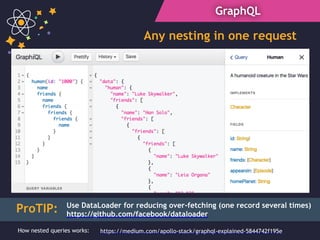 GraphQL
Any nesting in one request
ProTIP: Use DataLoader for reducing over-fetching (one record several times)
https://github.com/facebook/dataloader
https://medium.com/apollo-stack/graphql-explained-5844742f195eHow nested queries works:
 
